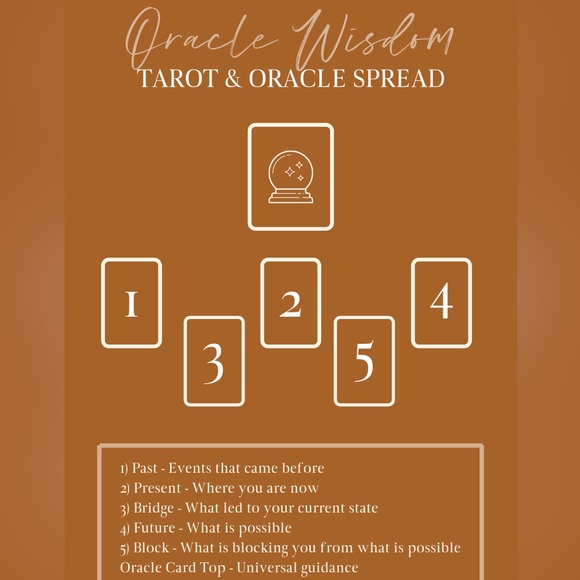 Modern Witch Tarot card deck - Picture 9 of 12